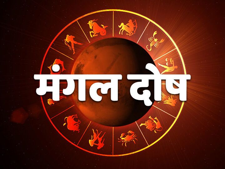 कुंडली और ज्योतिषीय पत्रिका